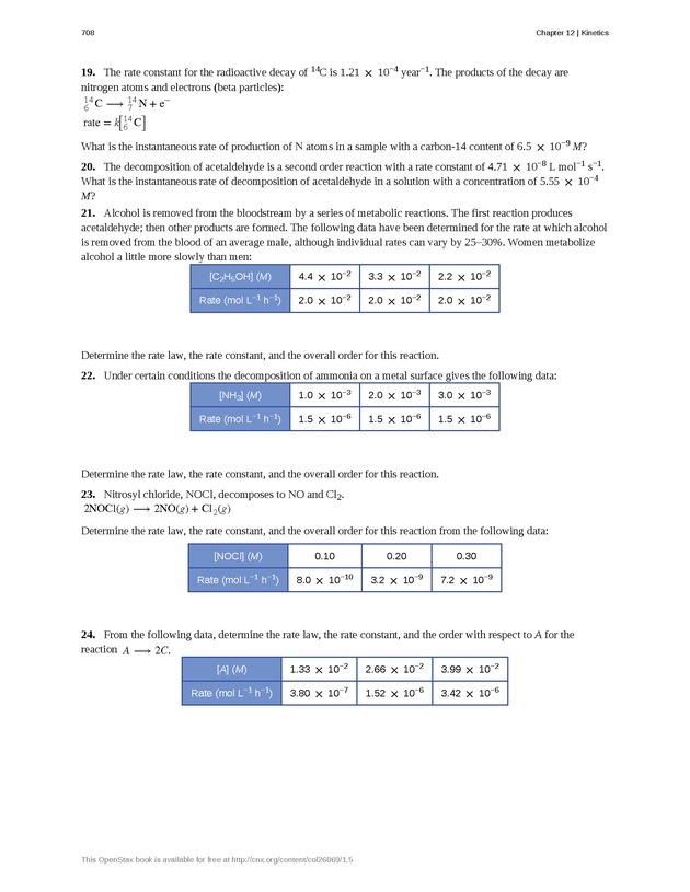 Chemistry - Front Matter 717