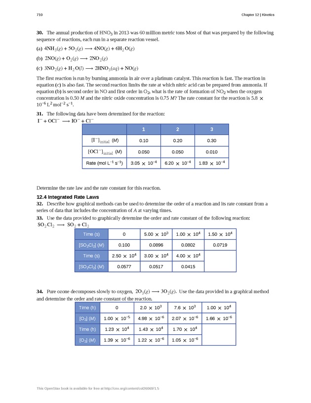 Chemistry - Front Matter 719