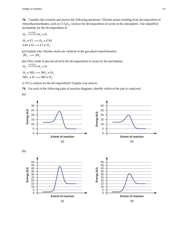 Chemistry - Front Matter 726