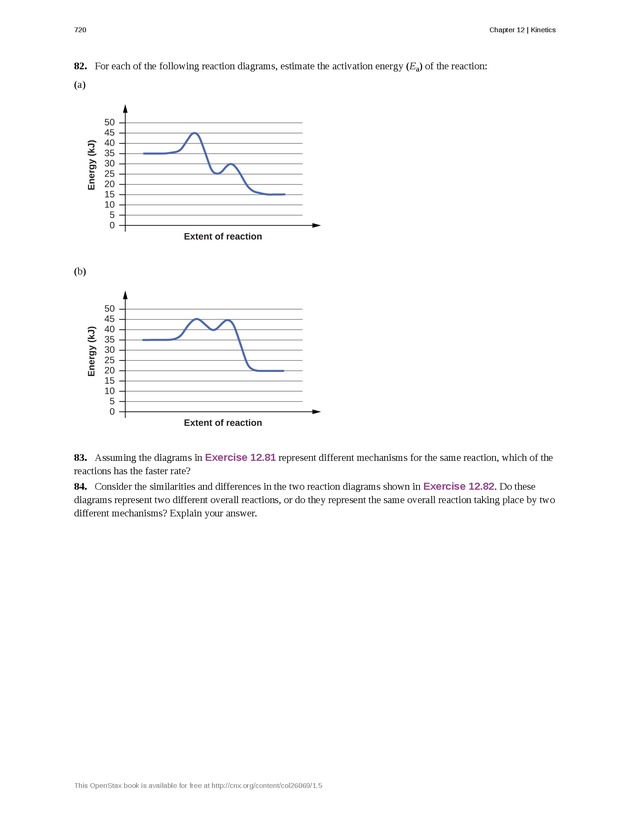 Chemistry - Front Matter 729