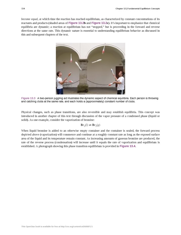 Chemistry - Front Matter 733