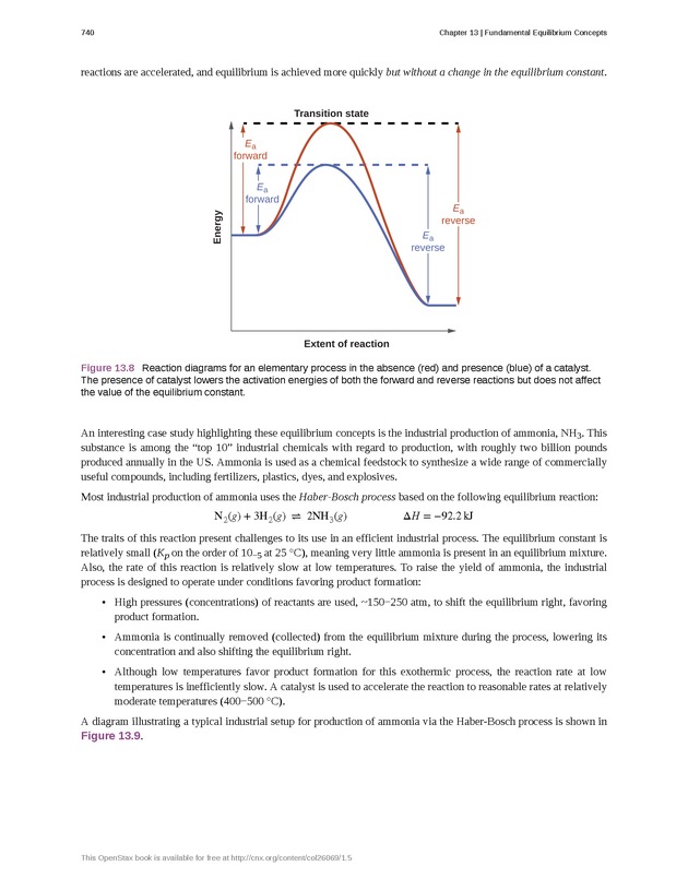Chemistry - Front Matter 749