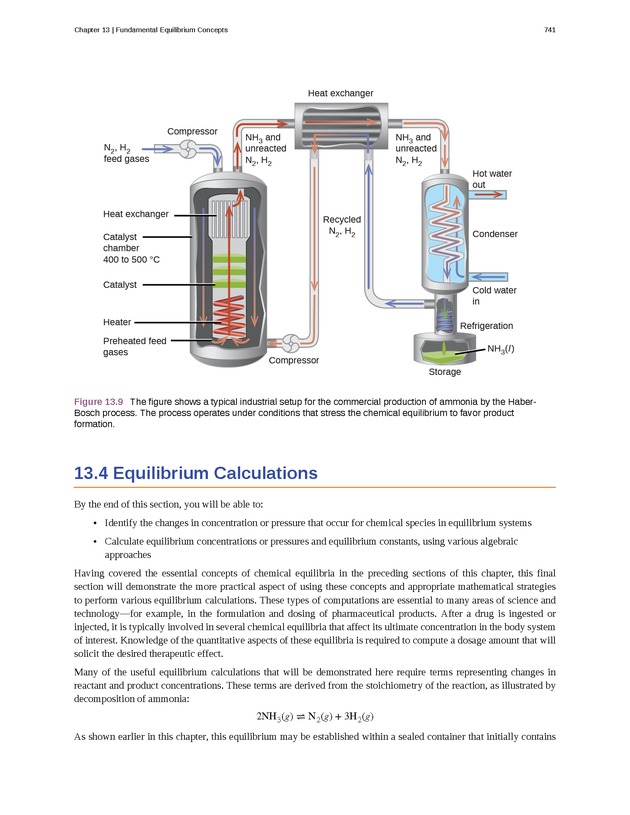 Chemistry - Front Matter 750