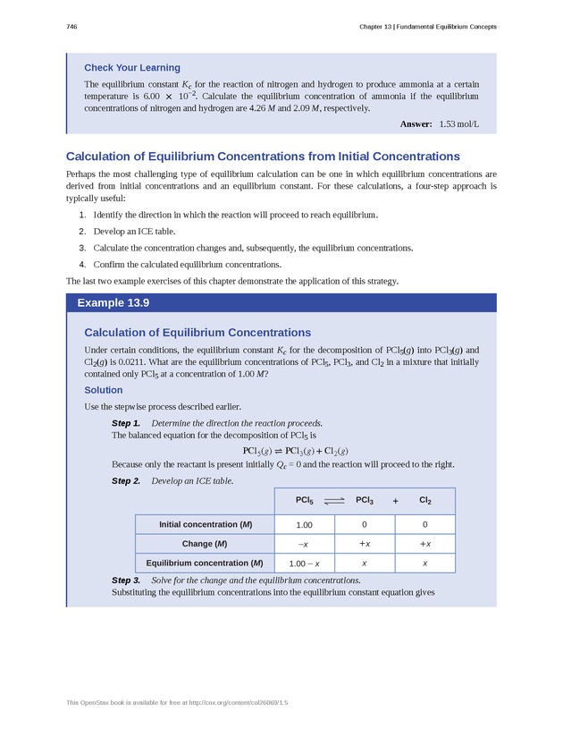 Chemistry - Front Matter 755