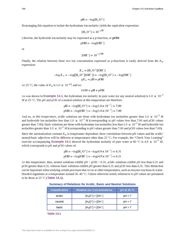 Chemistry - Front Matter 777