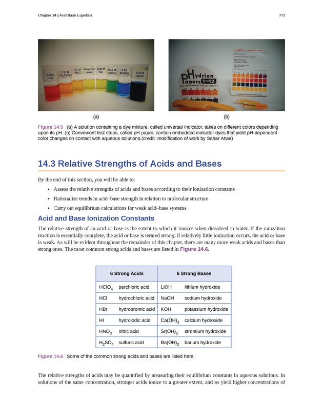 Chemistry - Front Matter 782