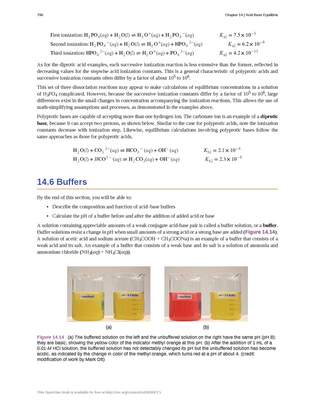 Chemistry - Front Matter 805