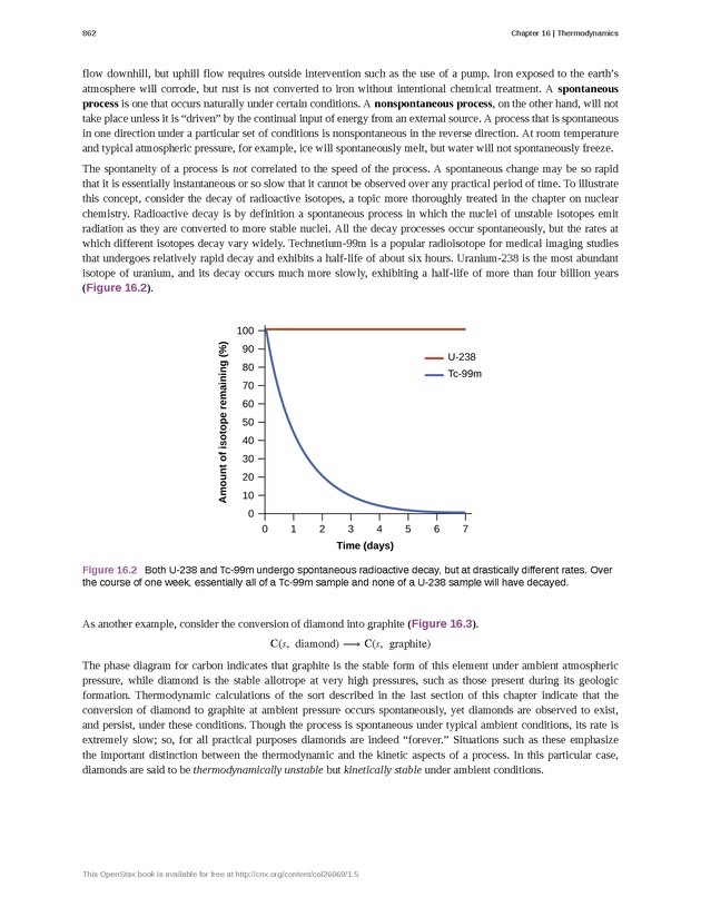 Chemistry - Front Matter 871