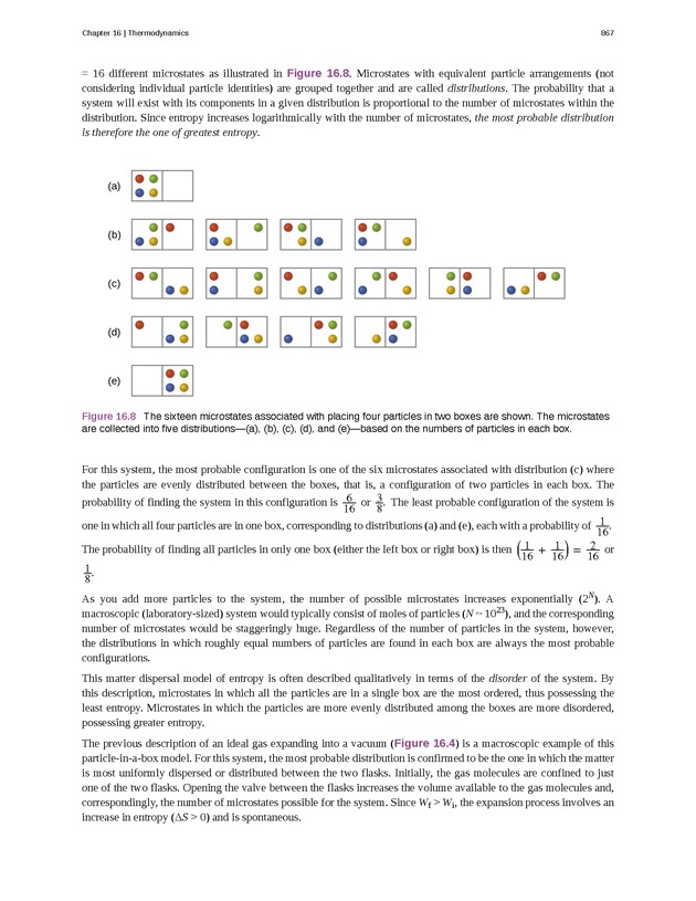 Chemistry - Front Matter 876