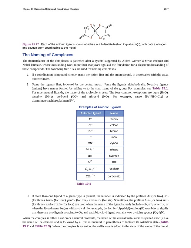 Chemistry - New Page