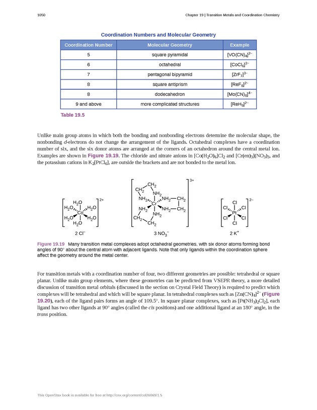 Chemistry - New Page