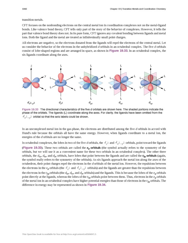 Chemistry - New Page