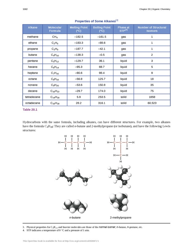 Chemistry - New Page