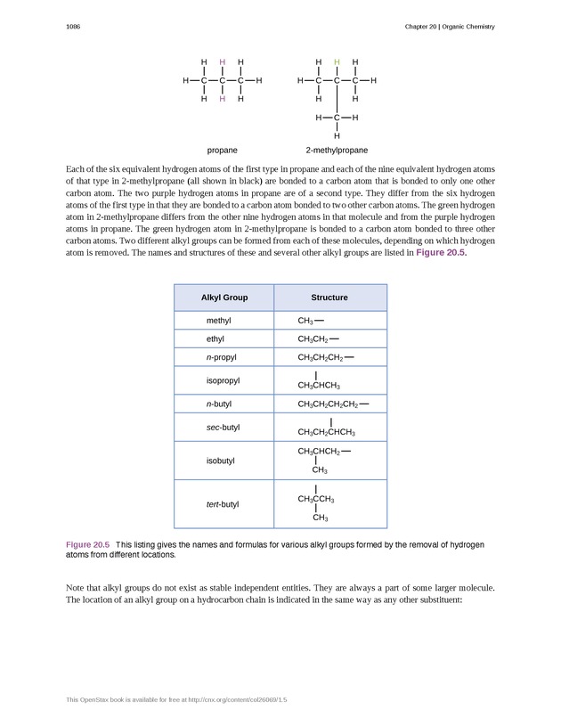 Chemistry - New Page
