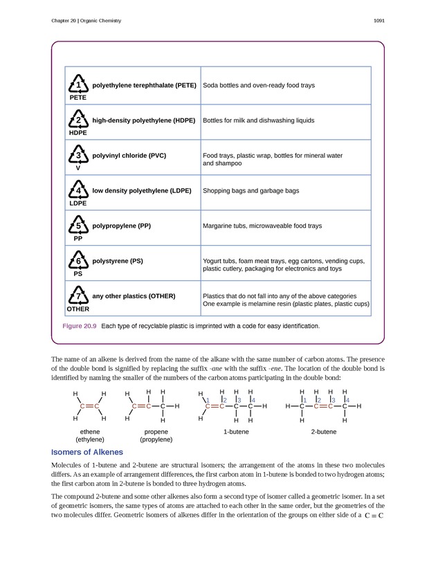 Chemistry - New Page