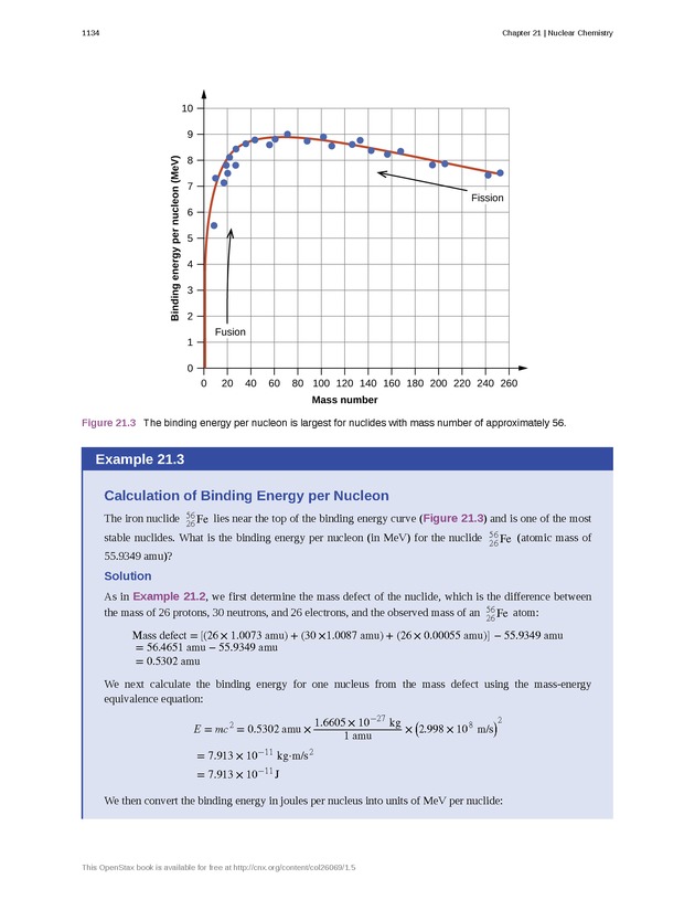 Chemistry - New Page