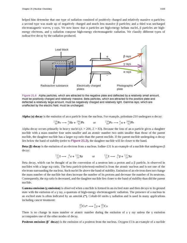 Chemistry - New Page
