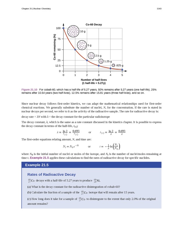 Chemistry - New Page
