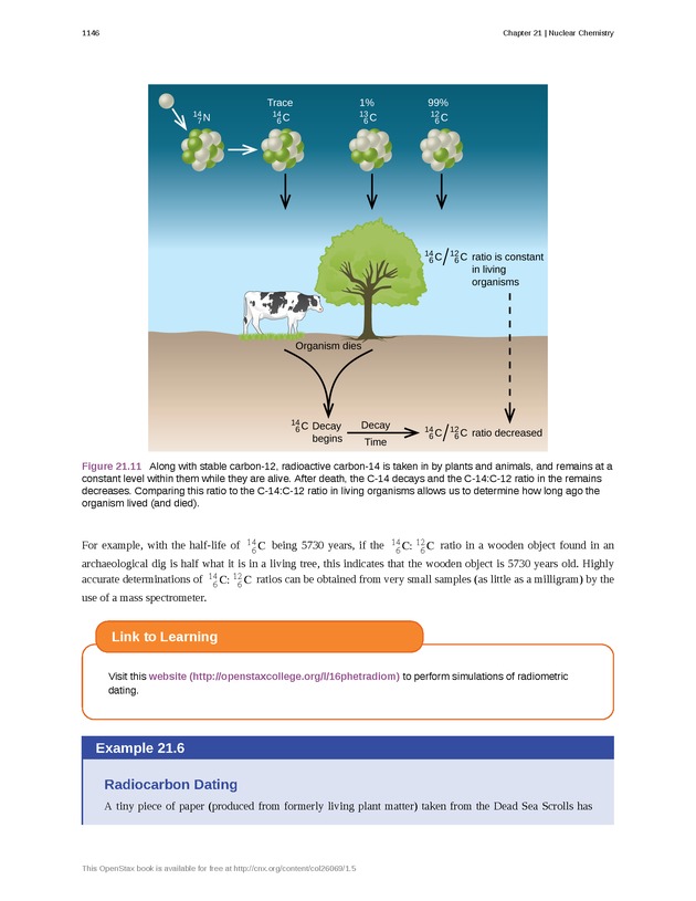Chemistry - New Page