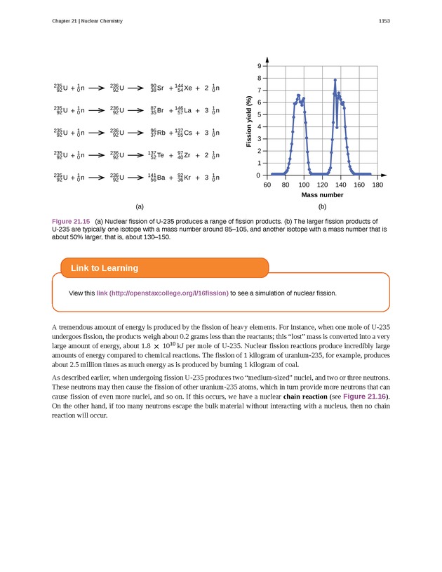 Chemistry - New Page