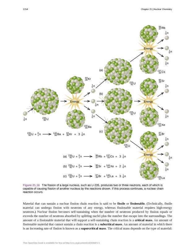 Chemistry - New Page