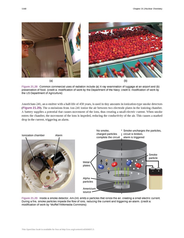 Chemistry - New Page