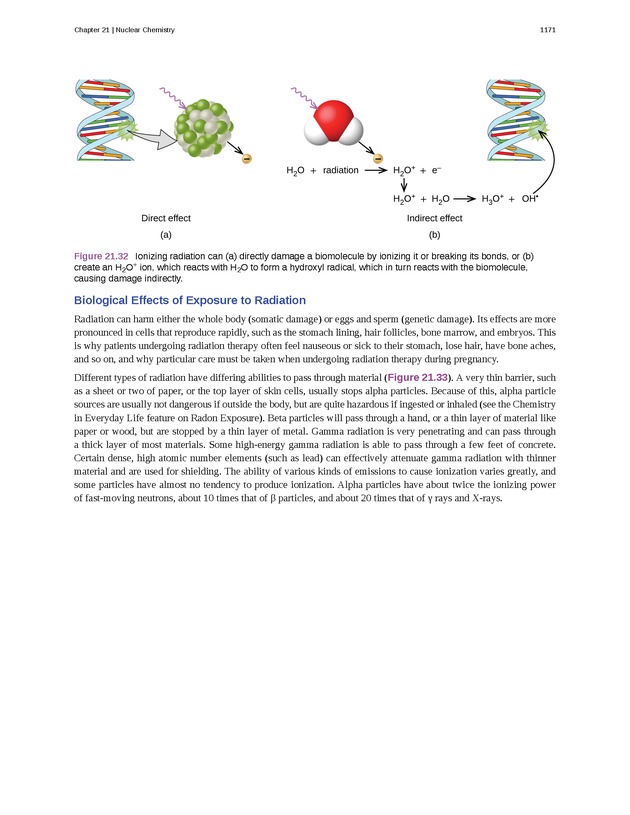 Chemistry - New Page