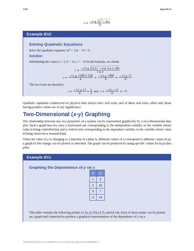 Chemistry - New Page