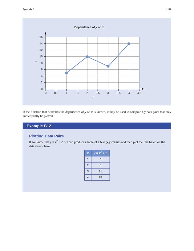Chemistry - New Page