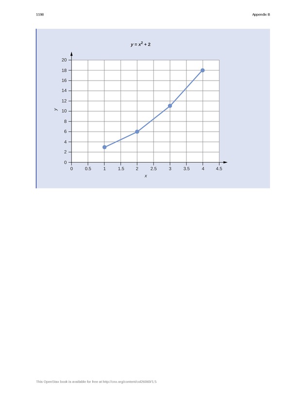 Chemistry - New Page