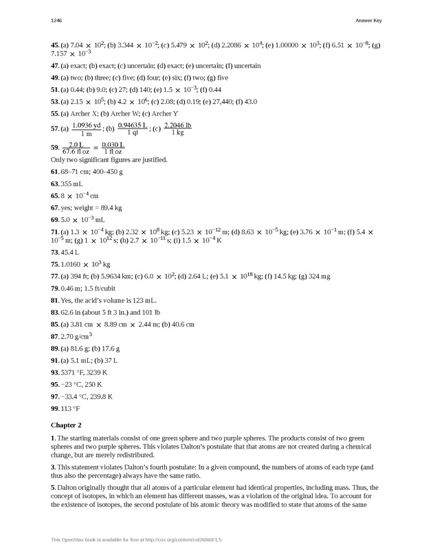Chemistry - New Page