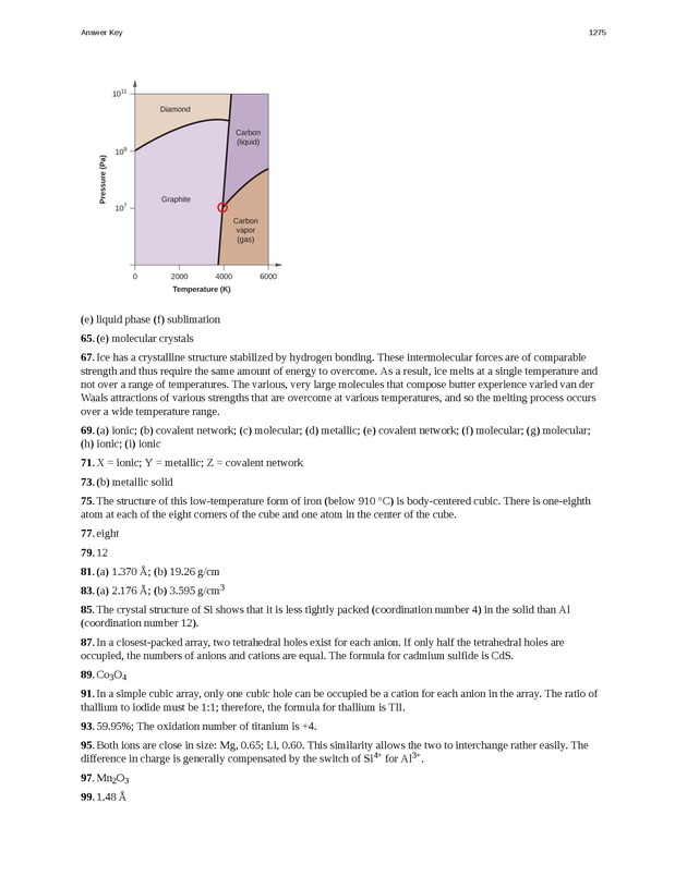 Chemistry - New Page