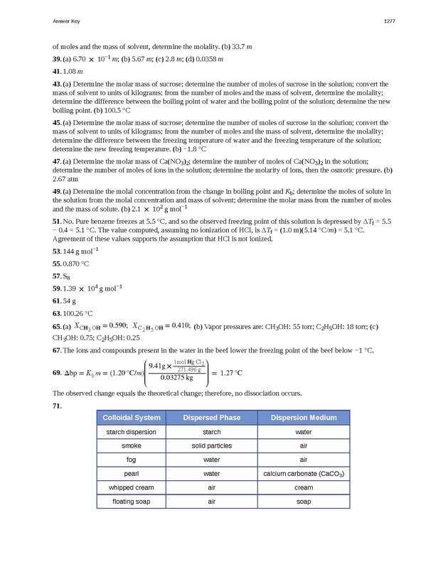 Chemistry - New Page