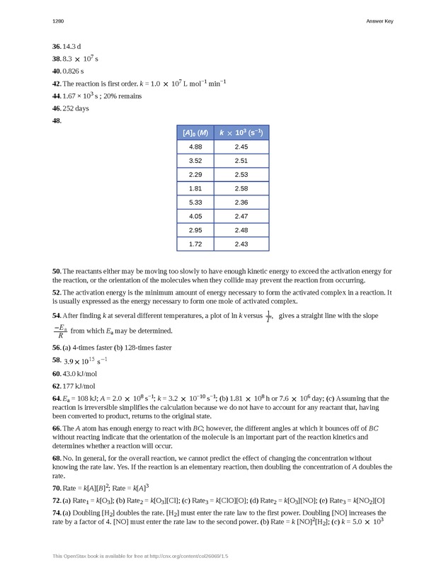 Chemistry - New Page