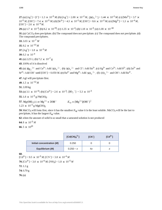 Chemistry - New Page
