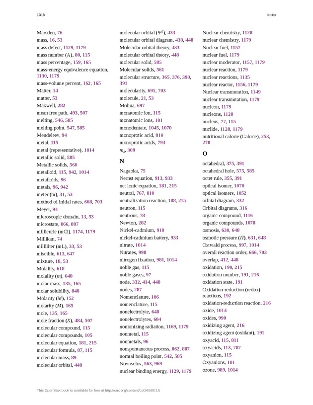 Chemistry - New Page