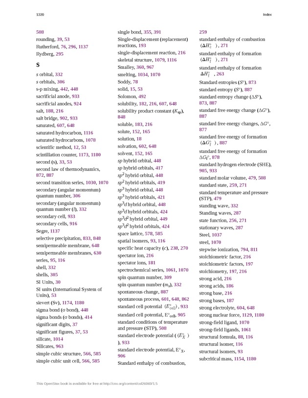Chemistry - New Page