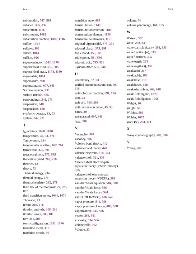 Chemistry - New Page