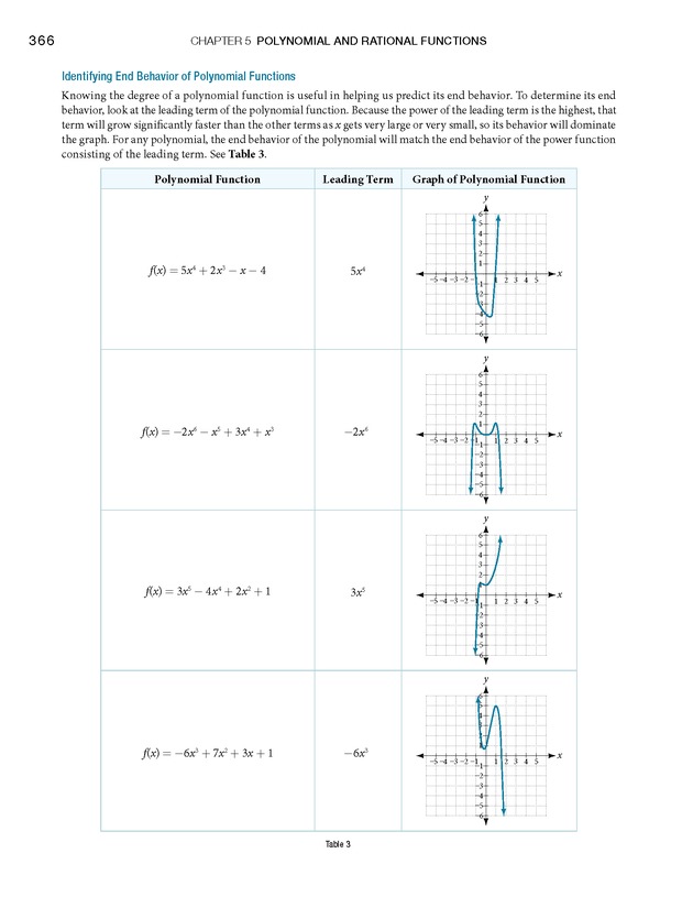 College Algebra - Page 366