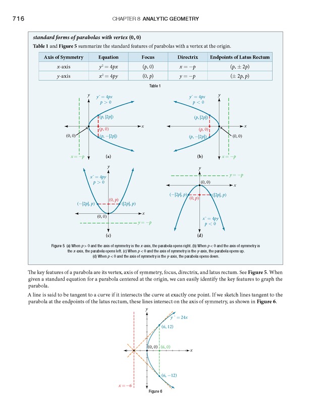 College Algebra - Page 716