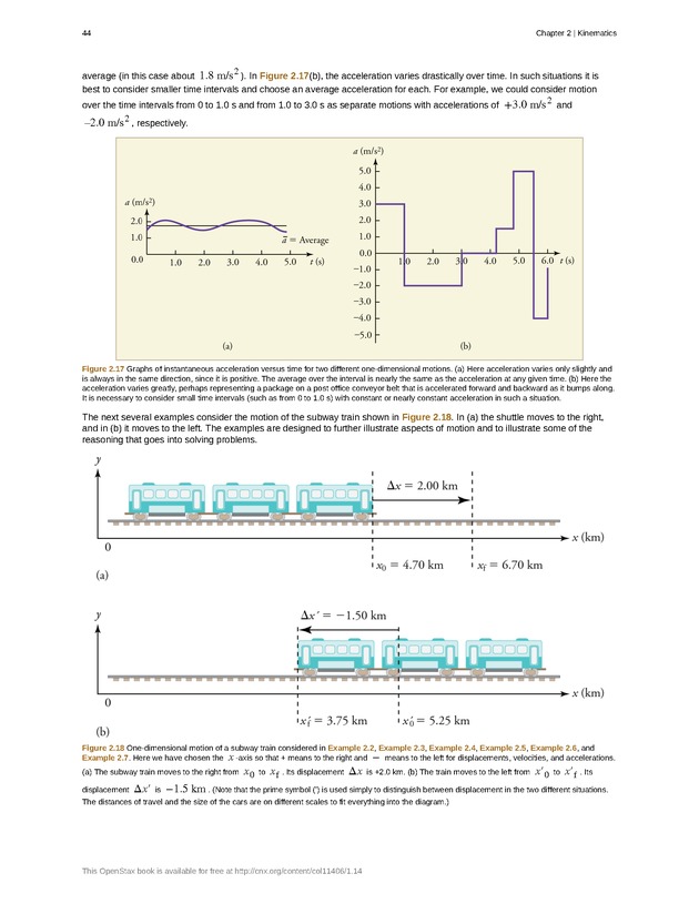 College Physics (Algebra) - New Page