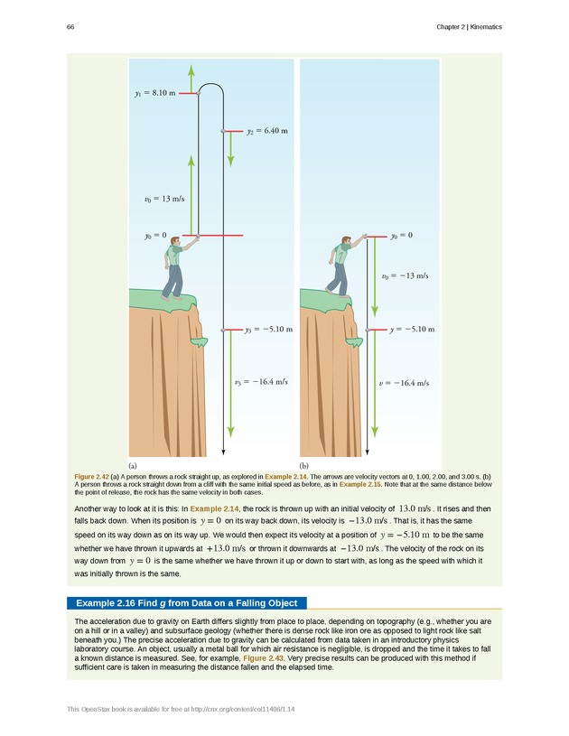 College Physics (Algebra) - New Page