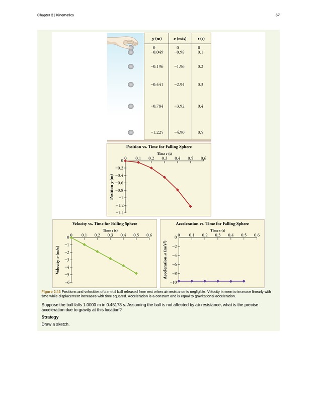 College Physics (Algebra) - New Page
