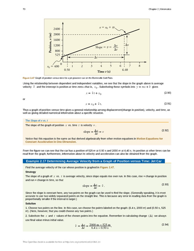 College Physics (Algebra) - New Page