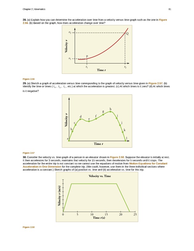 College Physics (Algebra) - New Page