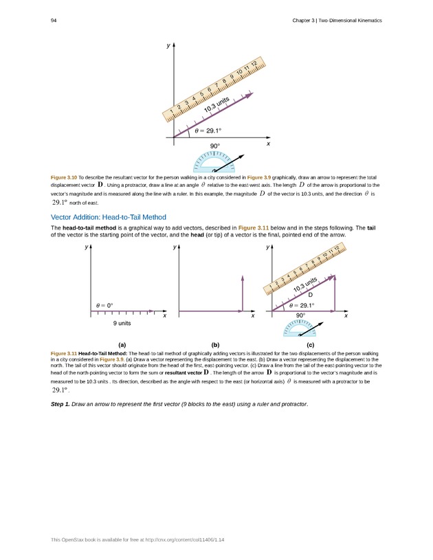 College Physics (Algebra) - New Page