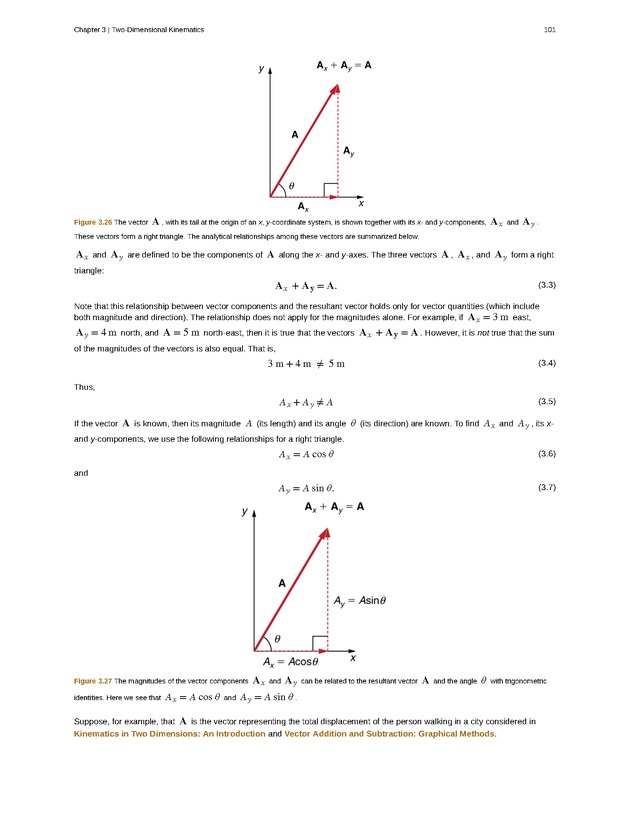 College Physics (Algebra) - New Page