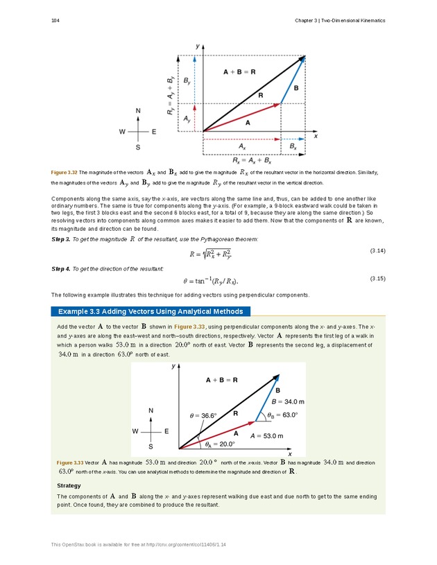 College Physics (Algebra) - New Page