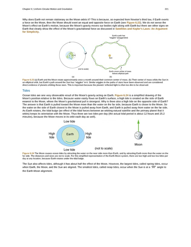 College Physics (Algebra) - New Page