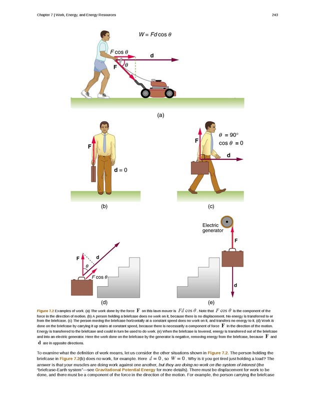 College Physics (Algebra) - New Page